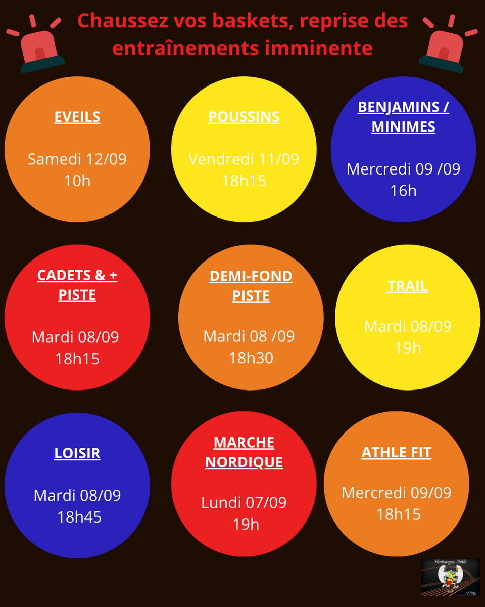 Reprise des entraînements !