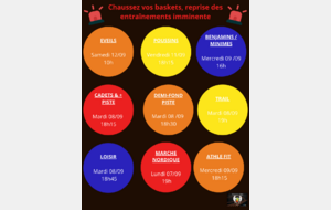 Reprise des entraînements !