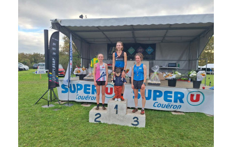 Cross de Couëron 2024
