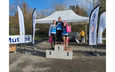 Championnats Départementaux Cross court et Cross Relais 12/01/25 Vertou