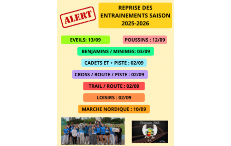 REPRISE DES ENTRAINEMENTS SAISON 2025-2026