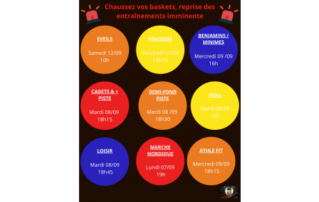 Reprise des entraînements !